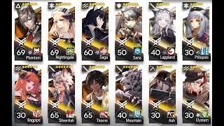 [ARKNIGHTS] Defence Protocols - Testing Area # 3 Upper Level