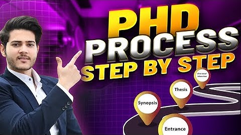 PhD Process Step by Step | PhD Admission 2025 Full Process | PhD Entrance Exam 2025