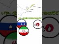 北方領土2 #ポーランドボール#countryballs