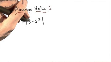 Absolute Value Practice 1 - Visualizing Algebra