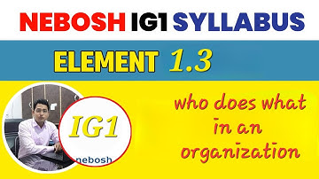 NEBOSH IG1 syllabus | Element 1.3 | Classroom training