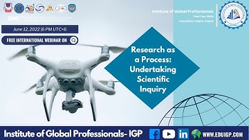 Research as a Process: Undertaking Scientific Inquiry