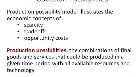 ECO 151 Chapter 01 PowerPoint Lecture - Part B