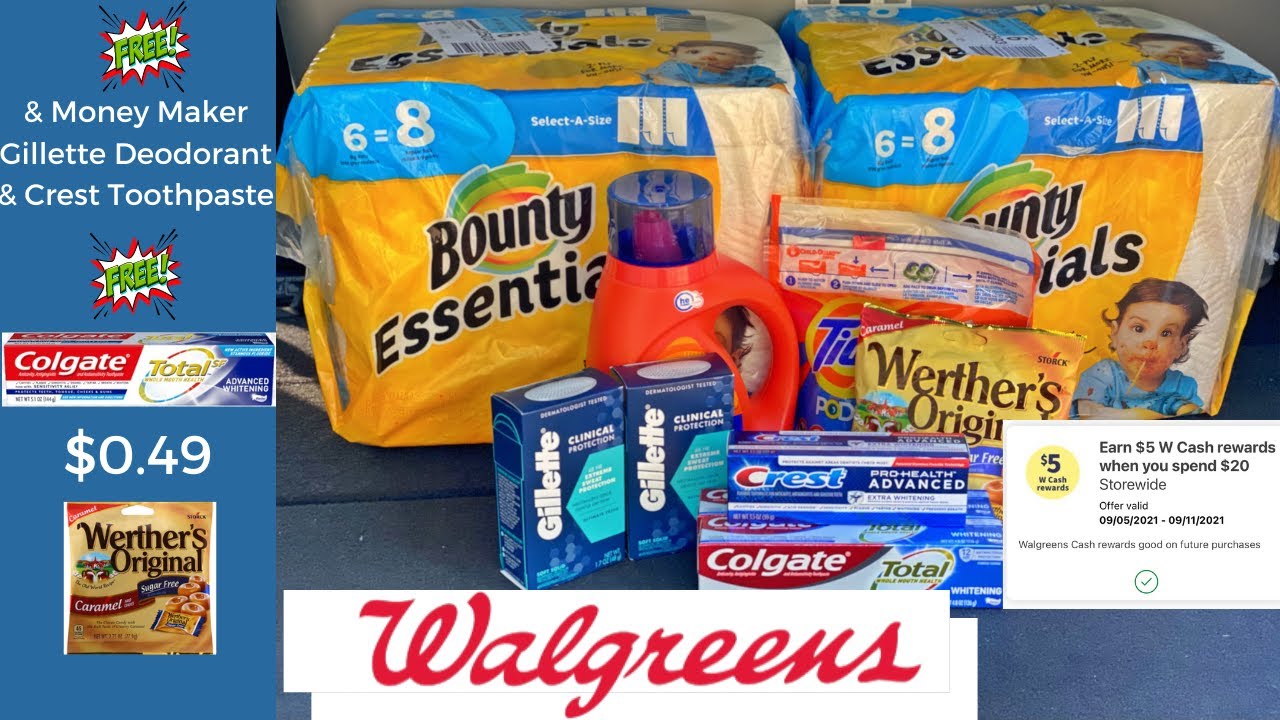 Walgreens Couponing Haul | Money Maker Gillette & Crest | Spend $20, Get $5 | Saving With Shaniqua