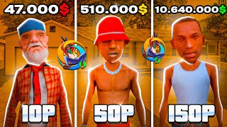 КУПИЛ АККАУНТЫ ЗА 10, 50 и 150 РУБЛЕЙ на ОНЛАЙН РП! - ONLINE RP GTA SAMP MOBILE