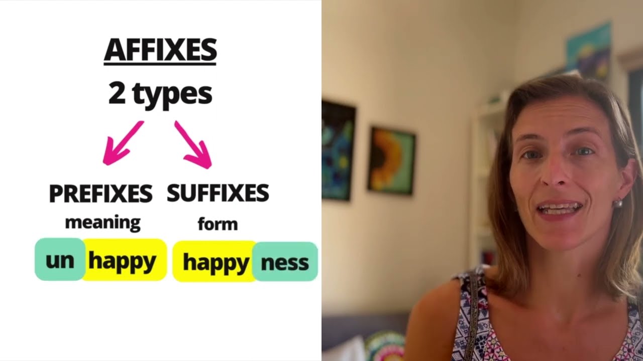 WORD FORMATION | suffixes & prefixes