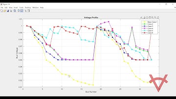 RECONFIGURATION AND CAPACITOR ALLOCATION IN LOAD-MODIFIED BACTERIAL FORAGING OPTIMIZATION-33 BUS