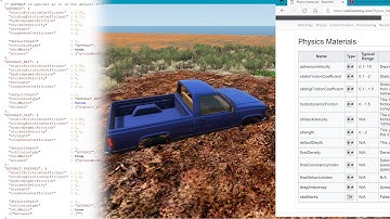 Custom Ground Models explained again - Also see description