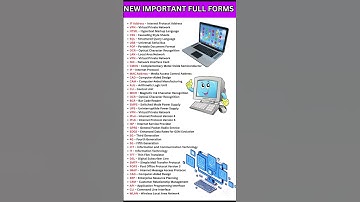 Top Computer Full Forms You Must Know 💻🔥