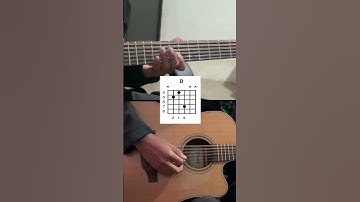 Thumbnail of AMOR (Demostración con Acordes) Emmanuel Cortes