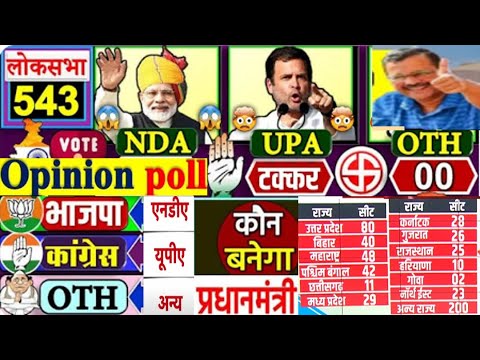 Loksabha Election Opinion Poll 2024. Who will win . Rahul Gandhi Vs modi . BJP || INC || AAP || TMC?