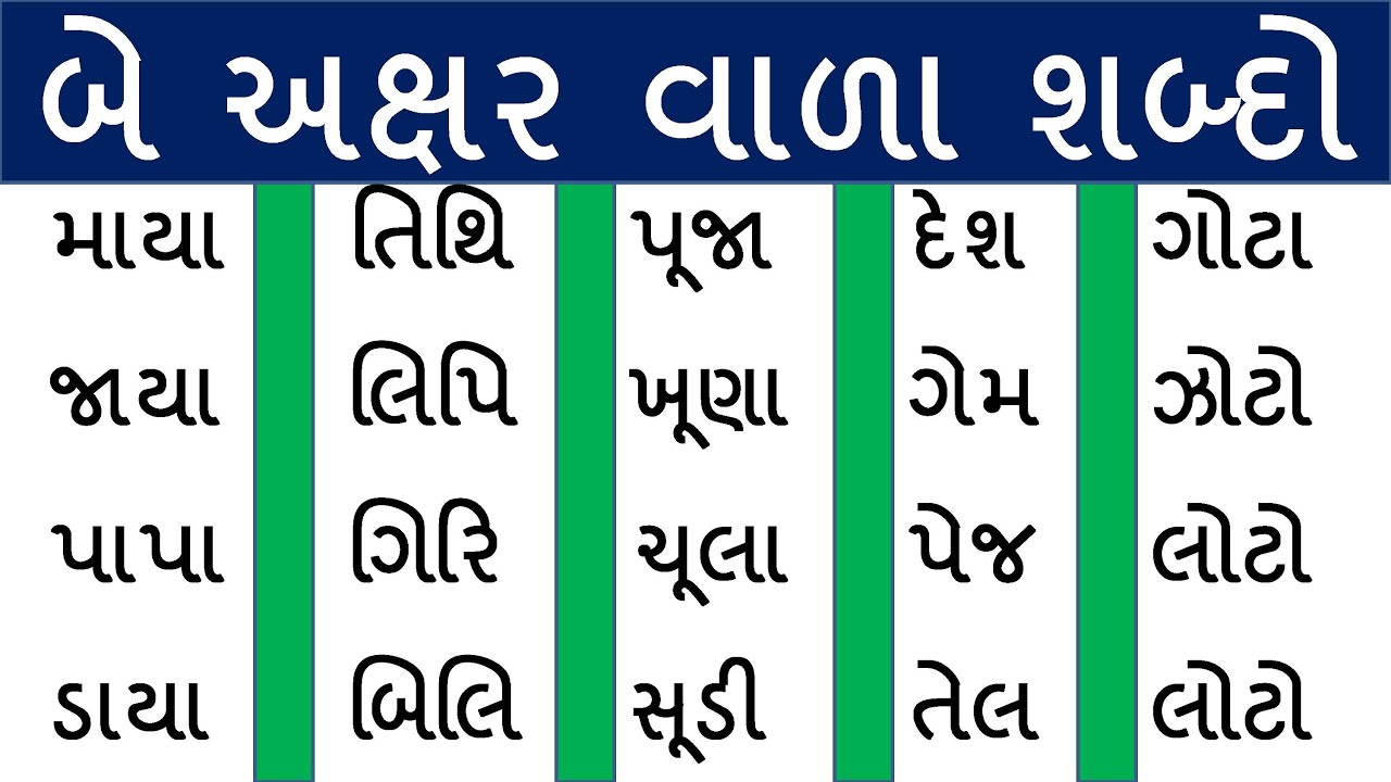 Gujarati shabdo reading ગુજરાતી શબ્દો YouTube
