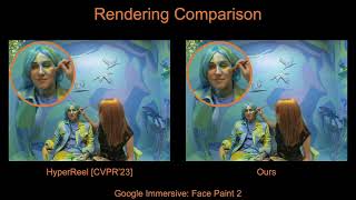 Gear-NeRF: Free-Viewpoint Rendering and Tracking with Motion-aware Spatio-Temporal Sampling