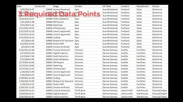 Data Requirements, Upload, and Mapping