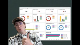 The Modern Monitoring Stack Explained! Production Systems Monitoring for Beginner's!