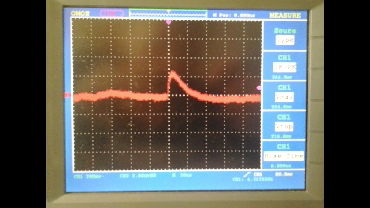 PiN Photodiode Gamma Radiation Detector [Detector Peeks, FFT] YouTube