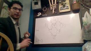 CIS 2168 Flipped - Kahn's Algorithm Example