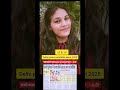 दिल्ली पुलिस constable ✅💯 new vacancy 2025🥳🎉💯 #shorts #shortvideo #viralvideo #delhipoliceconstable