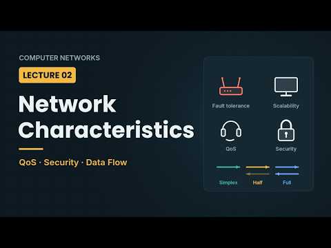 Lecture 02: Network Characteristics and Data Flow: QoS, Security, Simplex, Duplex