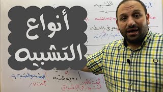 أنواع التشبيه