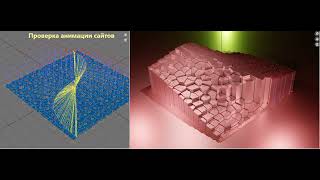 Voronoi Parametric, Sverchok.