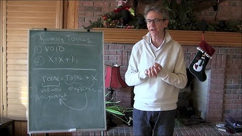 AP Computer Science Video 12 - Running Totals including Factorial