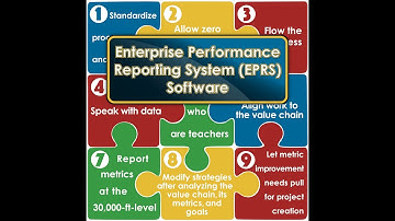 Enterprise Performance Reporting System (EPRS) Software