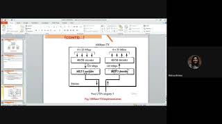 Fast Ethernet: Physical Layer Implementation 100BaseFX, 100Base-T4, Introduction to Gigabit Ethernet