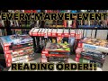 A comprehensive look at the reading order of EVERY Marvel Crossover Event!