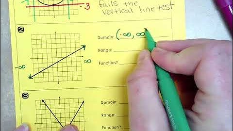 Domain and Range of Continuous Relations