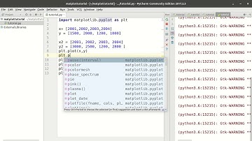 Matplotlib Tutorial 3 -  Legends | Python ( in Hindi )