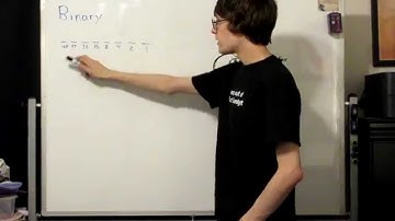 What Is Binary? (Part 2)