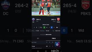 highest run chess in IPL history☠️#shorts#shortsfeed#cricket