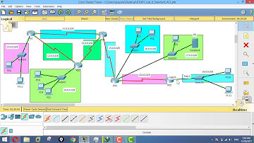 Deny Telnet with Extended ACL in Packet Tracer