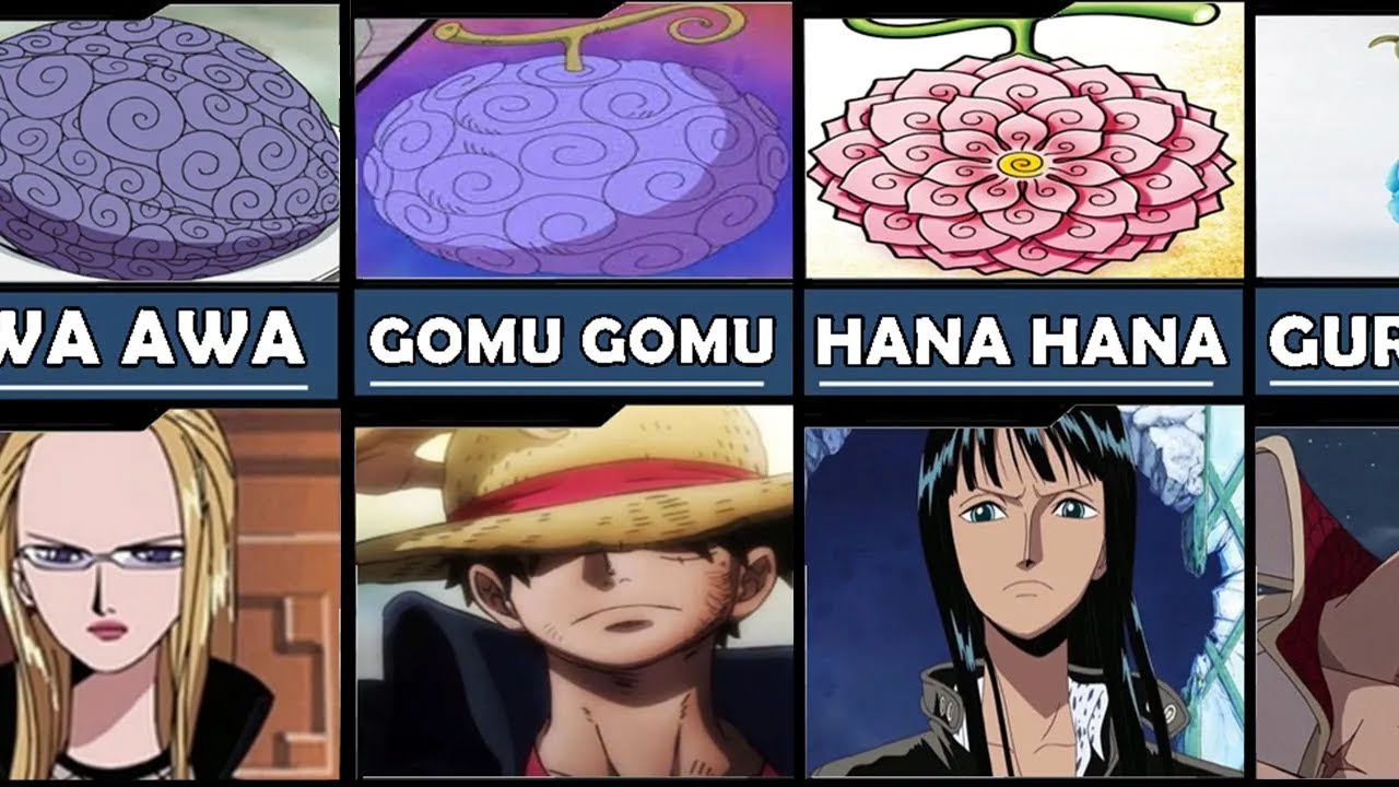 DIY: How to Make OPE OPE NO MI - ONE PIECE - Devil Fruit Tutorial #diyanime  