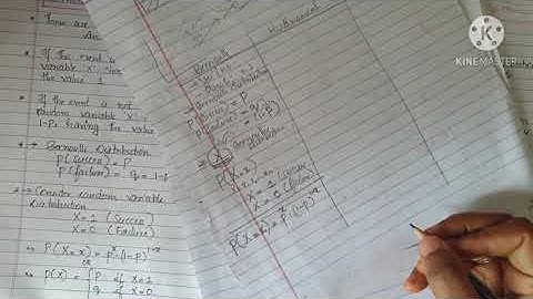 machine learning/lecture 32 maximum likelihood estimation