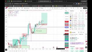 Trade House Live Stream