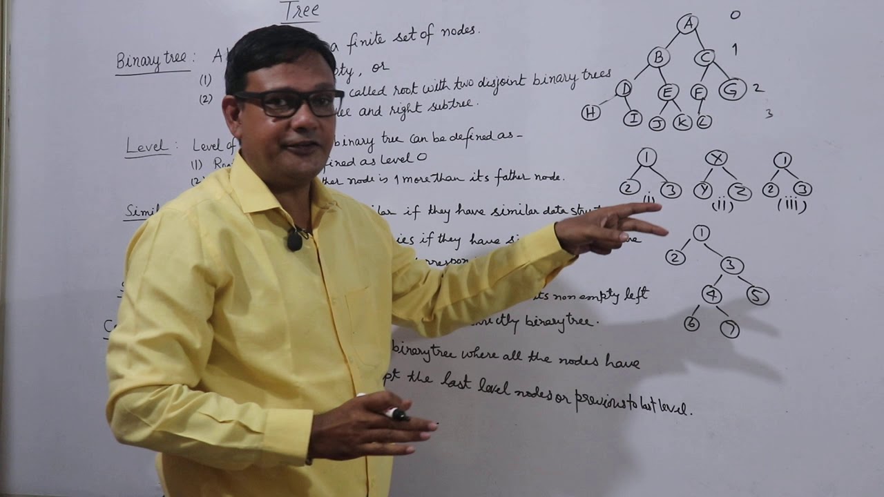 Tree Basics 1 - YouTube