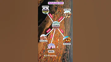 Best Places Near Prayagraj Prayagraj Mahakumbh2025 Varanasi Kashi Ayodhya Chitrakoot Lucknow 