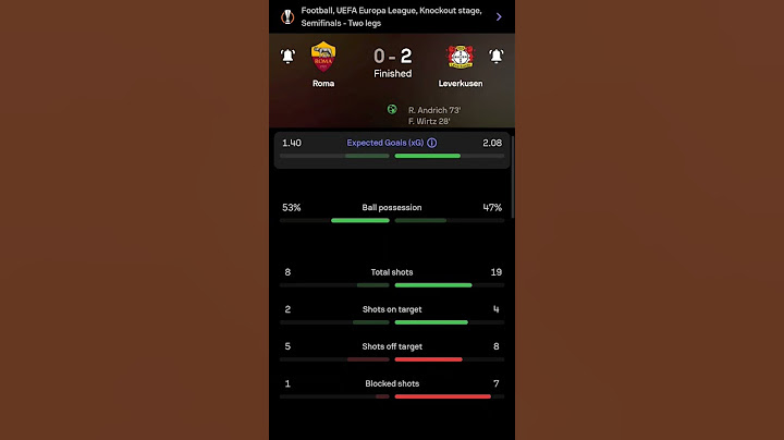 Roma vs Bayer Leverkusen | 0-2 | First Leg| Semifinal | UEFA Europa League