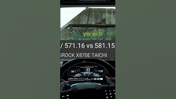 ЭТО ЛУЧШИЙ ДРАЙВЕР NVIDIA #cs2 #nvidia #inputlag #csgo #m0nesy #pc #gaming #windows #gpu #tweaks