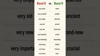 Stop using "Very" in the #IELTS exam | Band 9 vocabulary