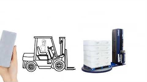 Lantech Semi-Automatic Stretch Wrappers with Load Guardian & Ready To Wrap Profiles