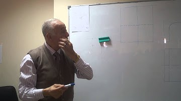 Graphics 2 - Lecture 1 - Video 5