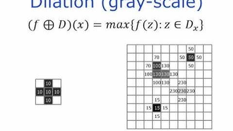 Dilation - gray-scale image