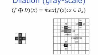 Dilation - gray-scale image