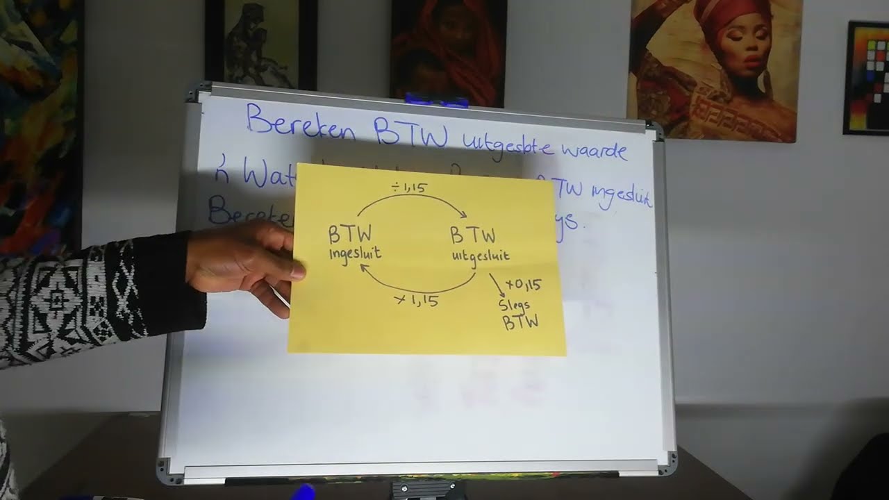 Wiskundige Geletterdheid Deel 4 BTW BTW Uitgeslote Prys YouTube wiskundige-geletterdheid-deel-4-btw-btw-uitgeslote-prys-youtube
