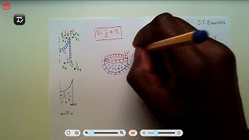 Plates and Shells Q&A : Circumferential Load of a Shell Under Inner Pressure