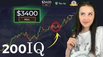 3.400$ in 7 minutes! Best IQ Binary Option Strategy