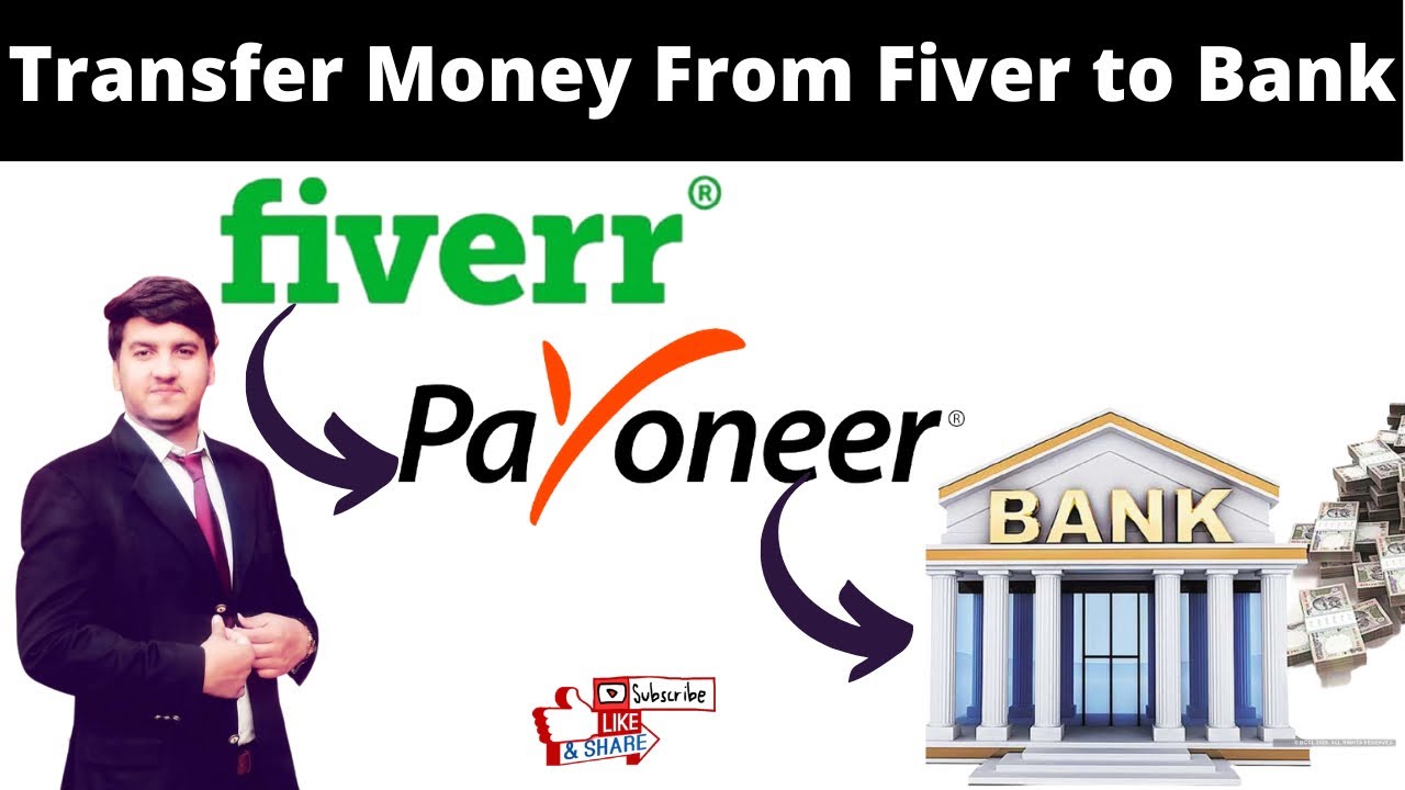 How to Transfer Money From Fiverr To Payoneer and then Payoneer To Bank in Single Video Urdu/Hindi